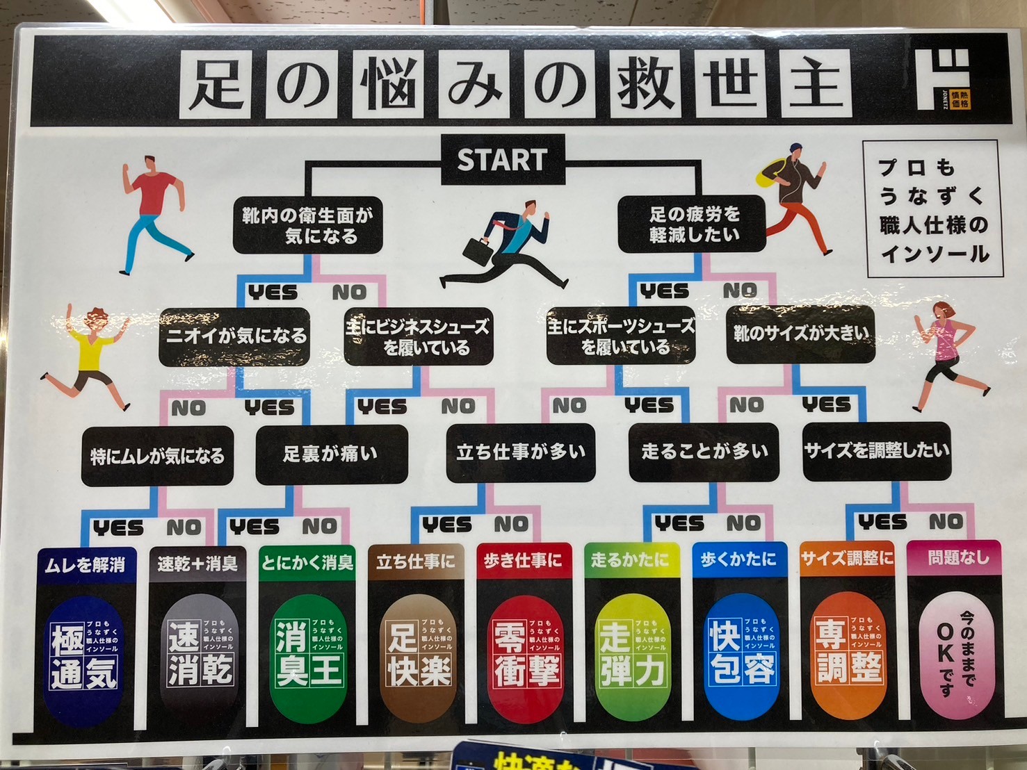 唐吉訶德 https://dtks6emtee9cj.cloudfront.net/20241130/460.jpg